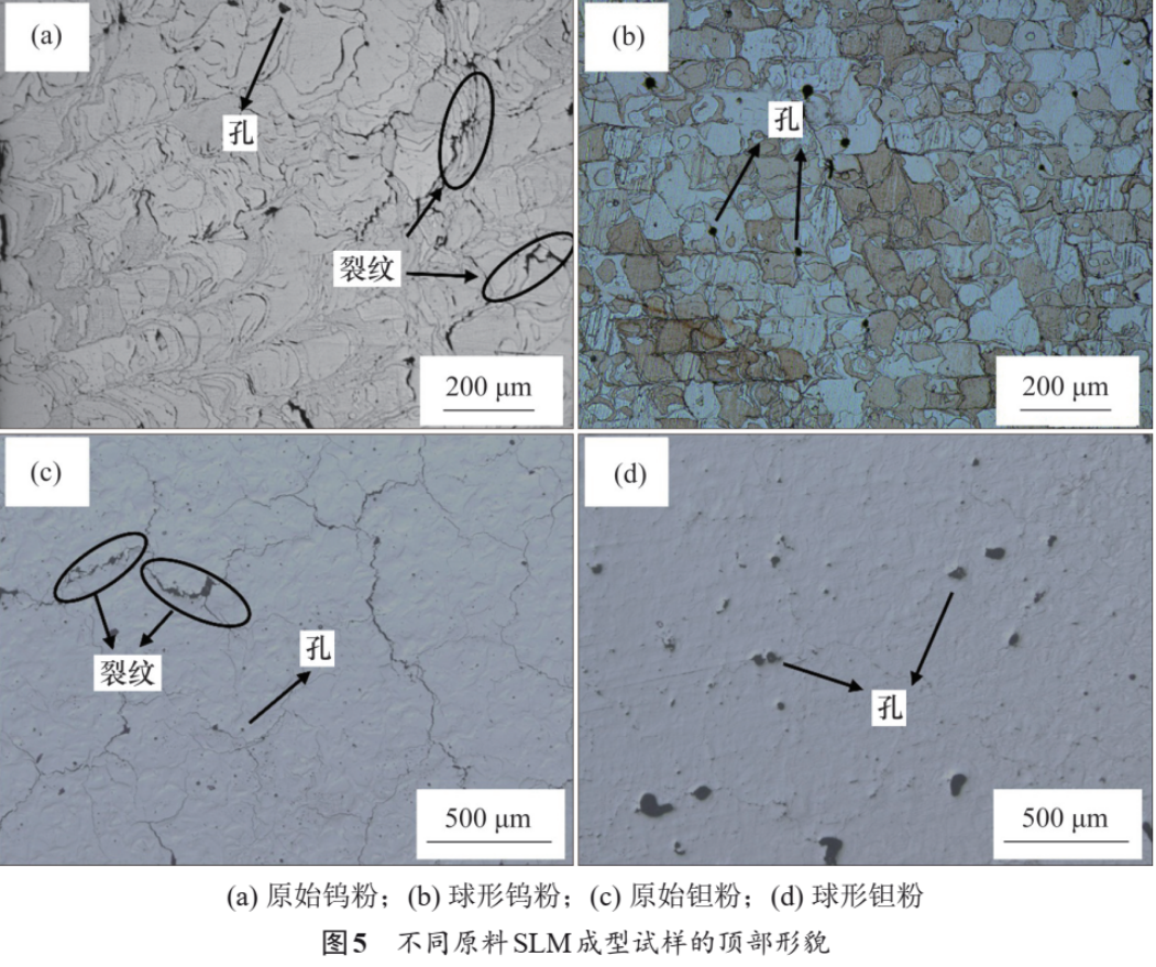 3D打印用球形钨粉、球形钽粉的制备