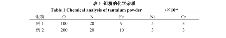 企业微信截图_16653057693057.png